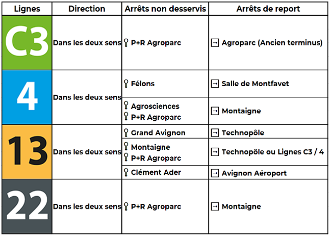 Cheval Passion - PLAN A SITE.png